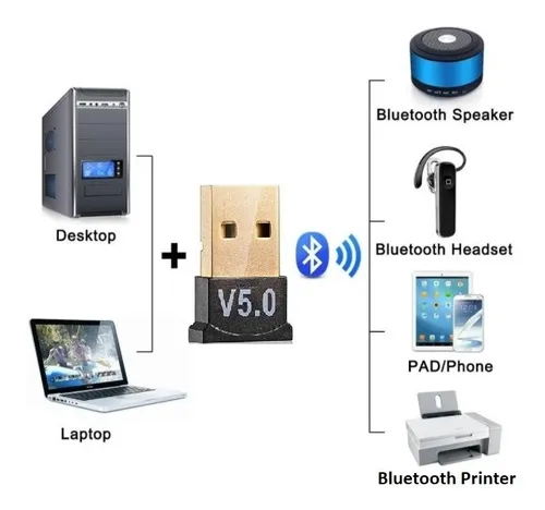 Adaptador Bluetooth 5.0 USB para PC