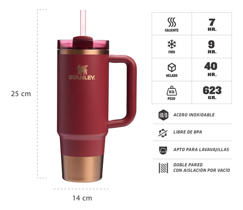 Vaso Stanley Quencher H2.0 887 Ml Edición Limitada Gilded Pomegranate - Imagen 4