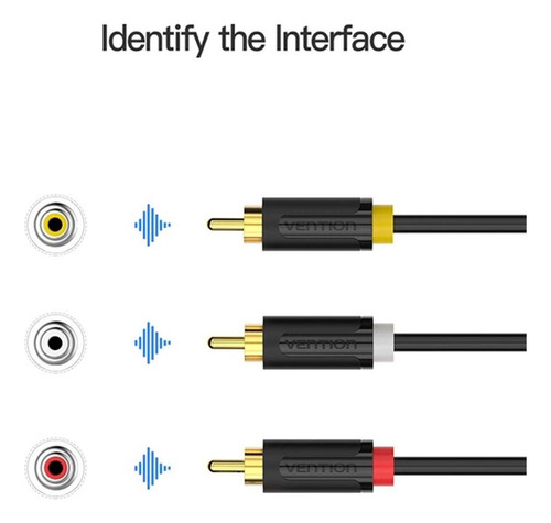 Cable 3rca A 3 Rca Macho/macho / 1.5m / Negro Bcabg Vention - Imagen 2